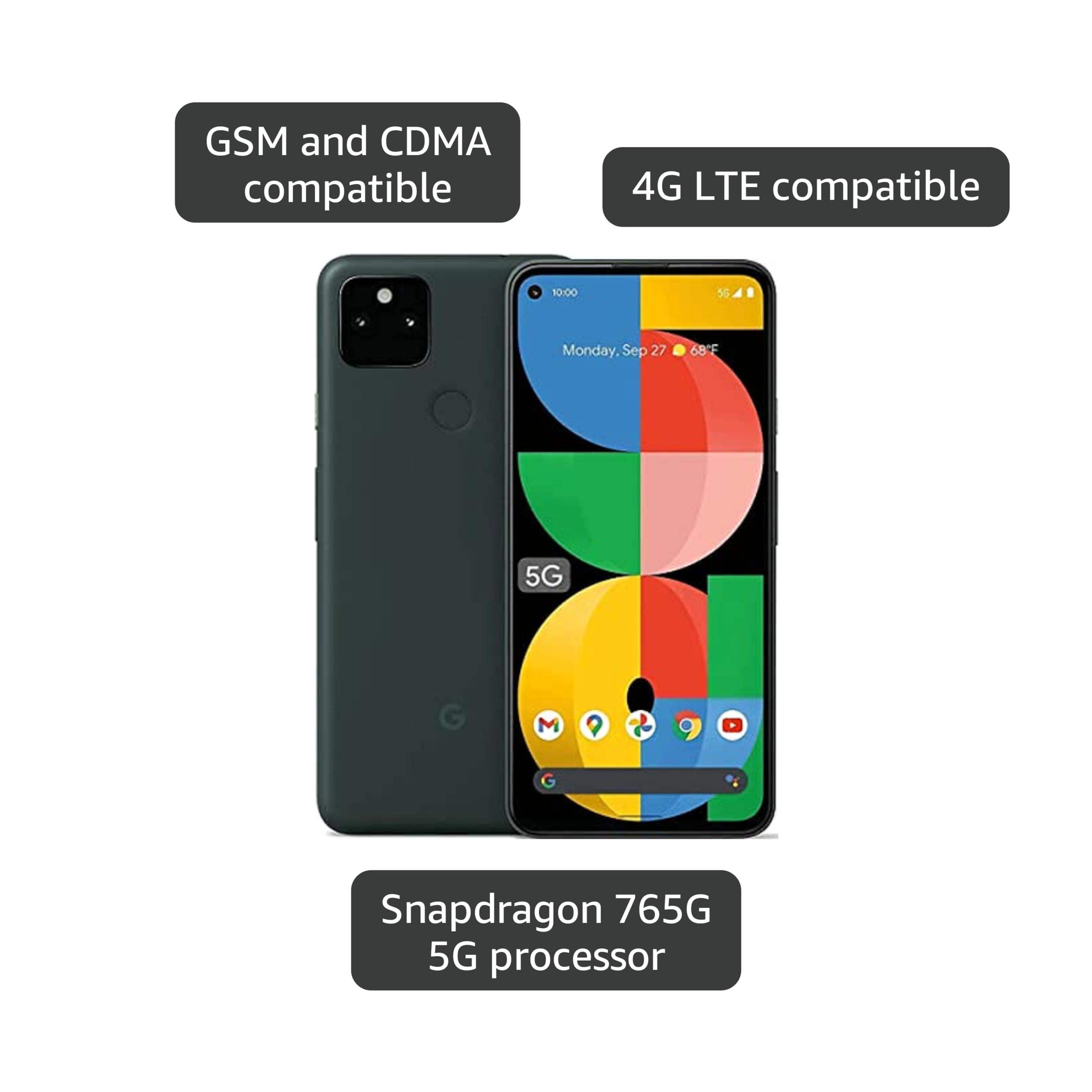 Google Pixel 5A 5G 128GB 6GB RAM Factory Unlocked (GSM Only | No